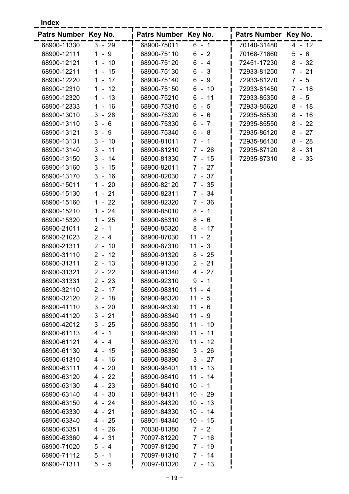 EB8510 EC2 EB8510 EC2 IPL page 20
