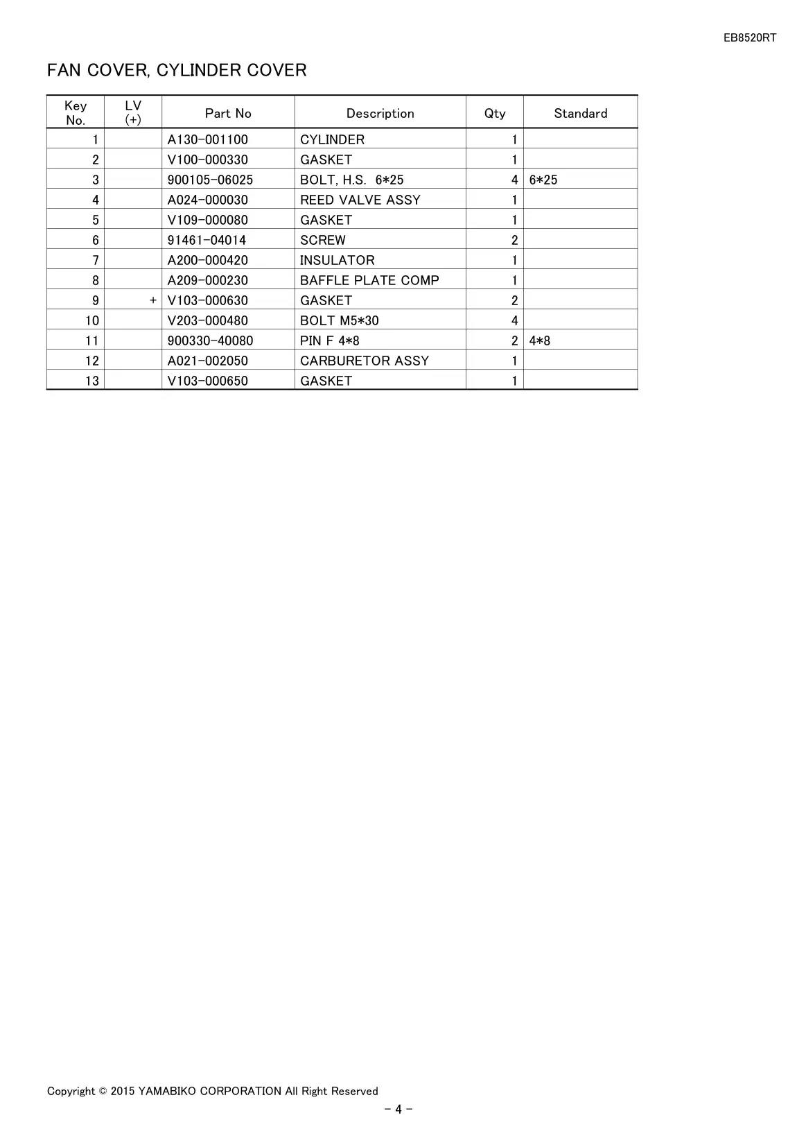 EB8520RT IPL page 6 - FAN COVER, CYLINDER COVER