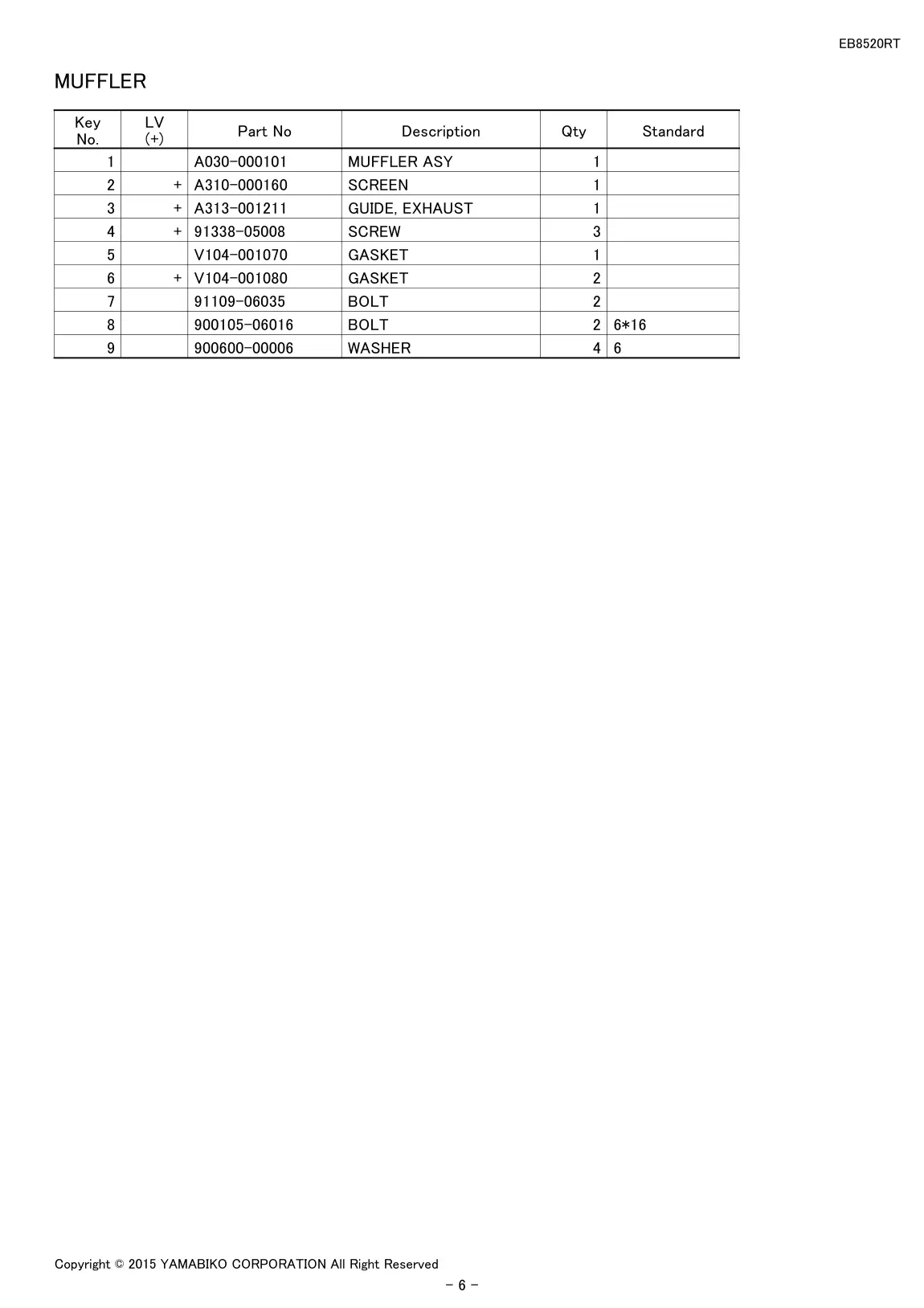 EB8520RT IPL page 8 - MUFFLER
