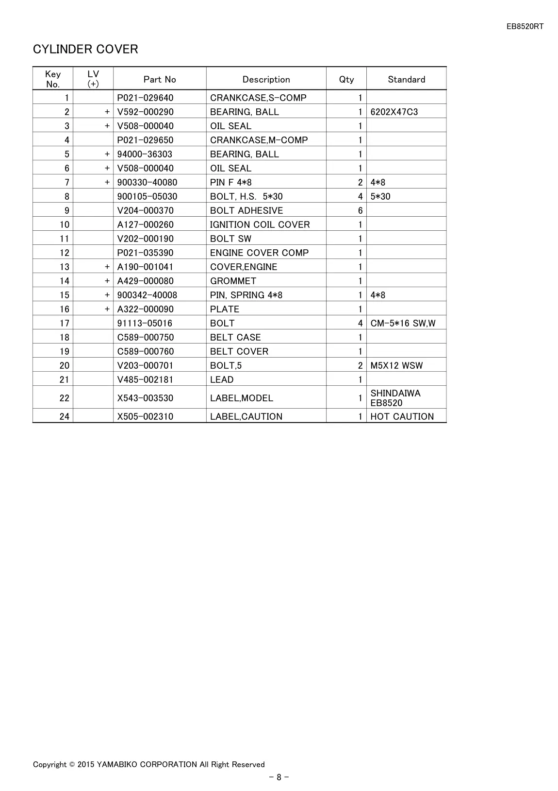 EB8520RT IPL page 10 - CYLINDER COVER