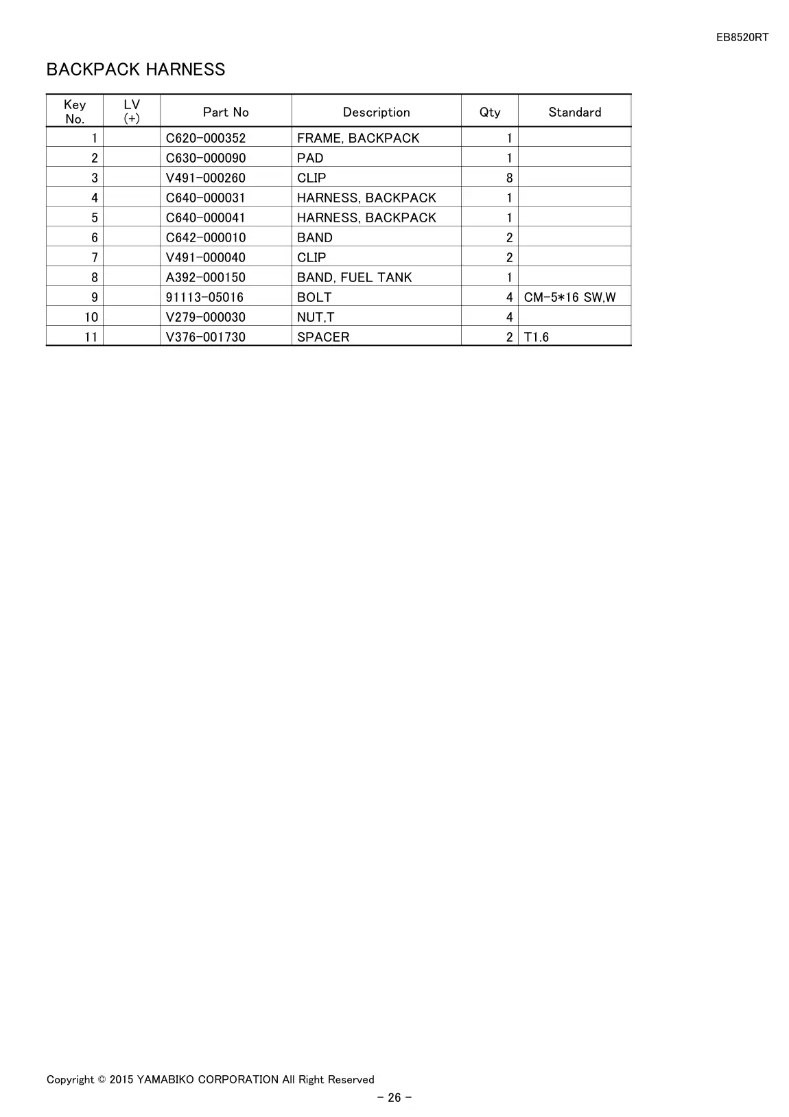 EB8520RT IPL page 28 - BACKPACK HARNESS