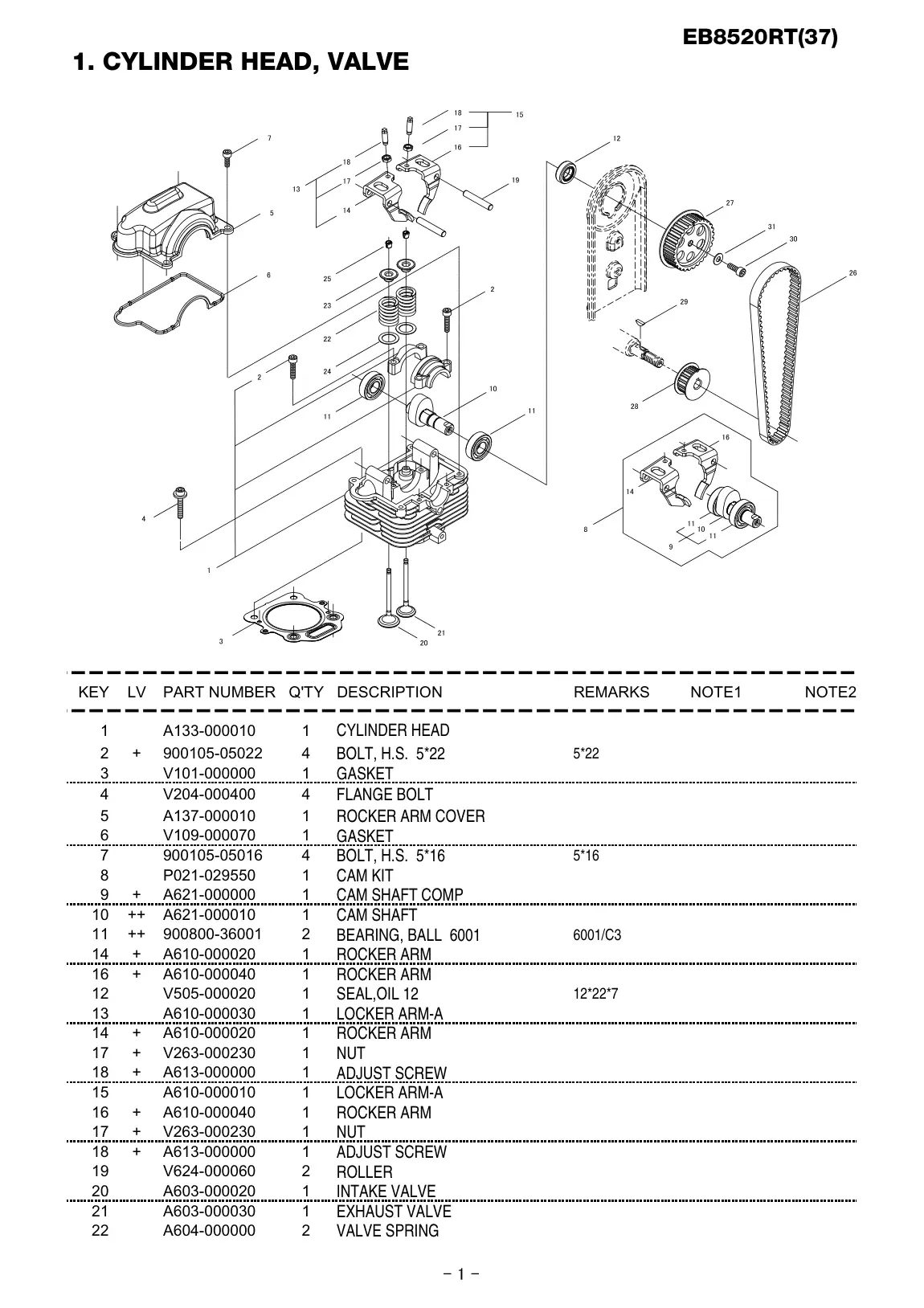 EB8520RT IPL page 2 - VALVE SPRING