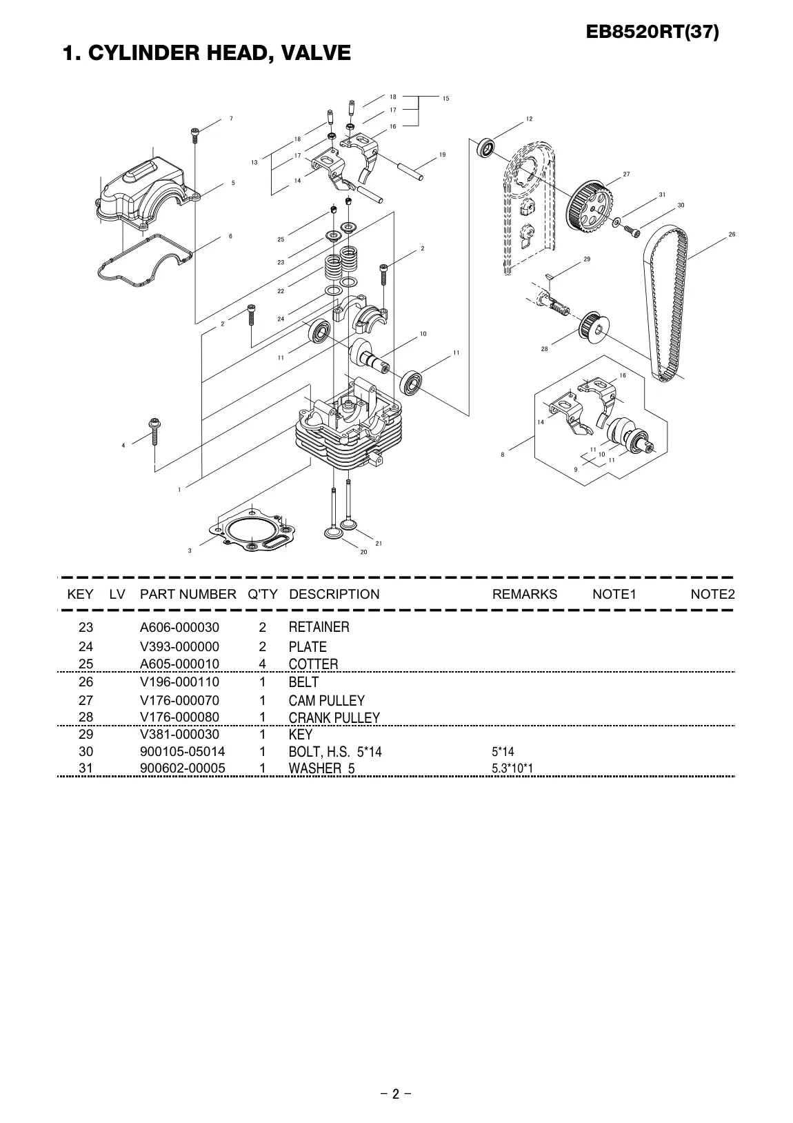 EB8520RT IPL page 3 - WASHER  5
