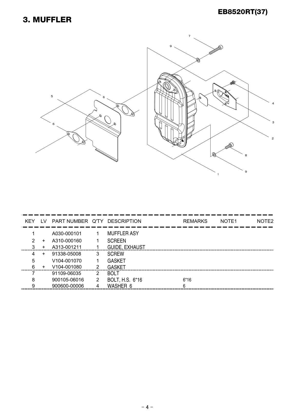 EB8520RT IPL page 5 - WASHER  6