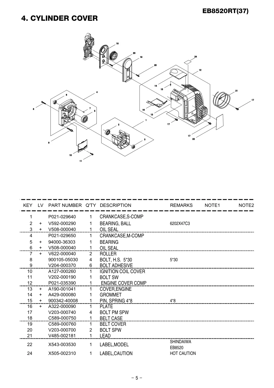 EB8520RT IPL page 6 - HOT CAUTION