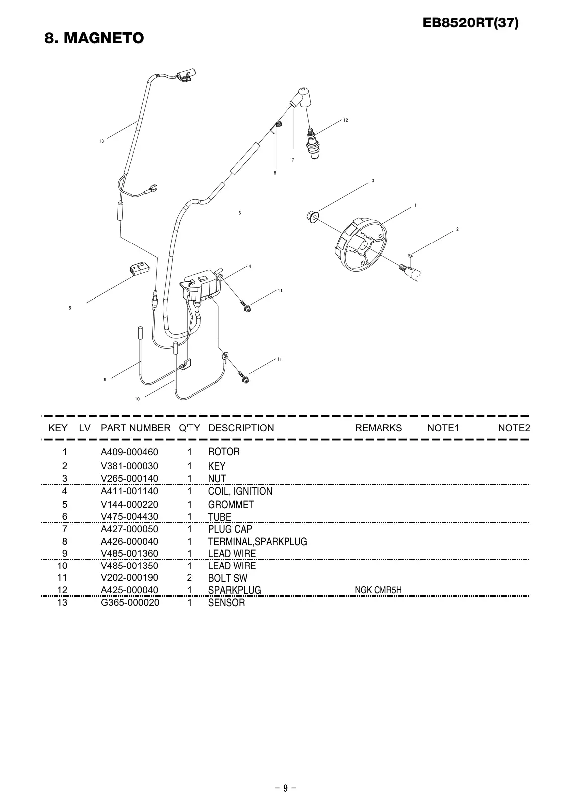 EB8520RT IPL page 10 - SENSOR