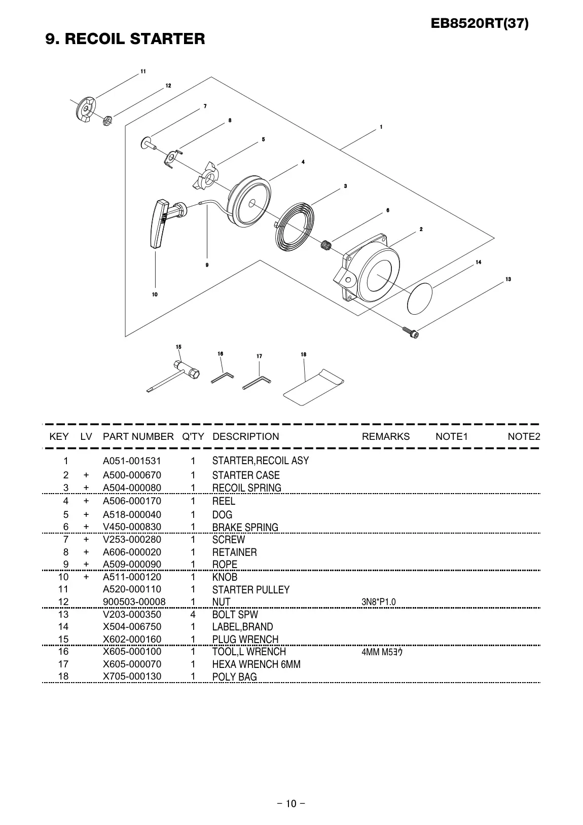 EB8520RT IPL page 11 - POLY BAG