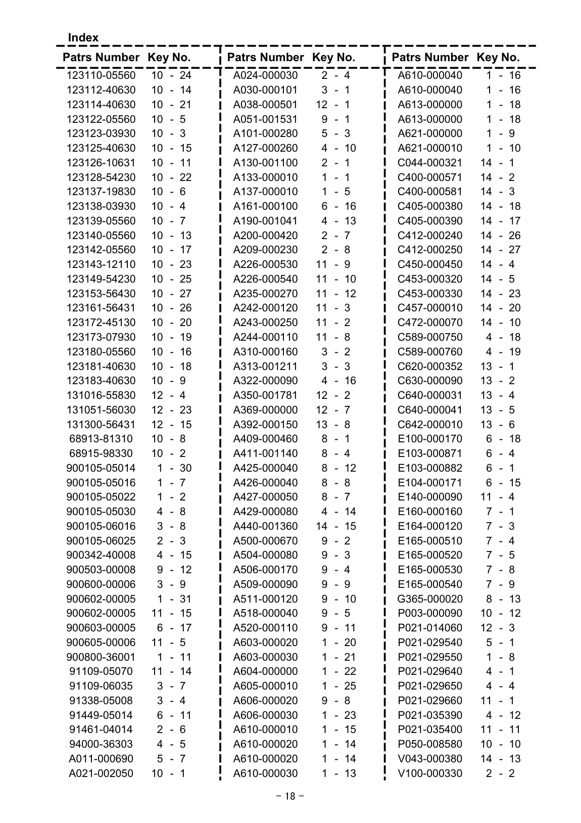EB8520RT IPL page 19