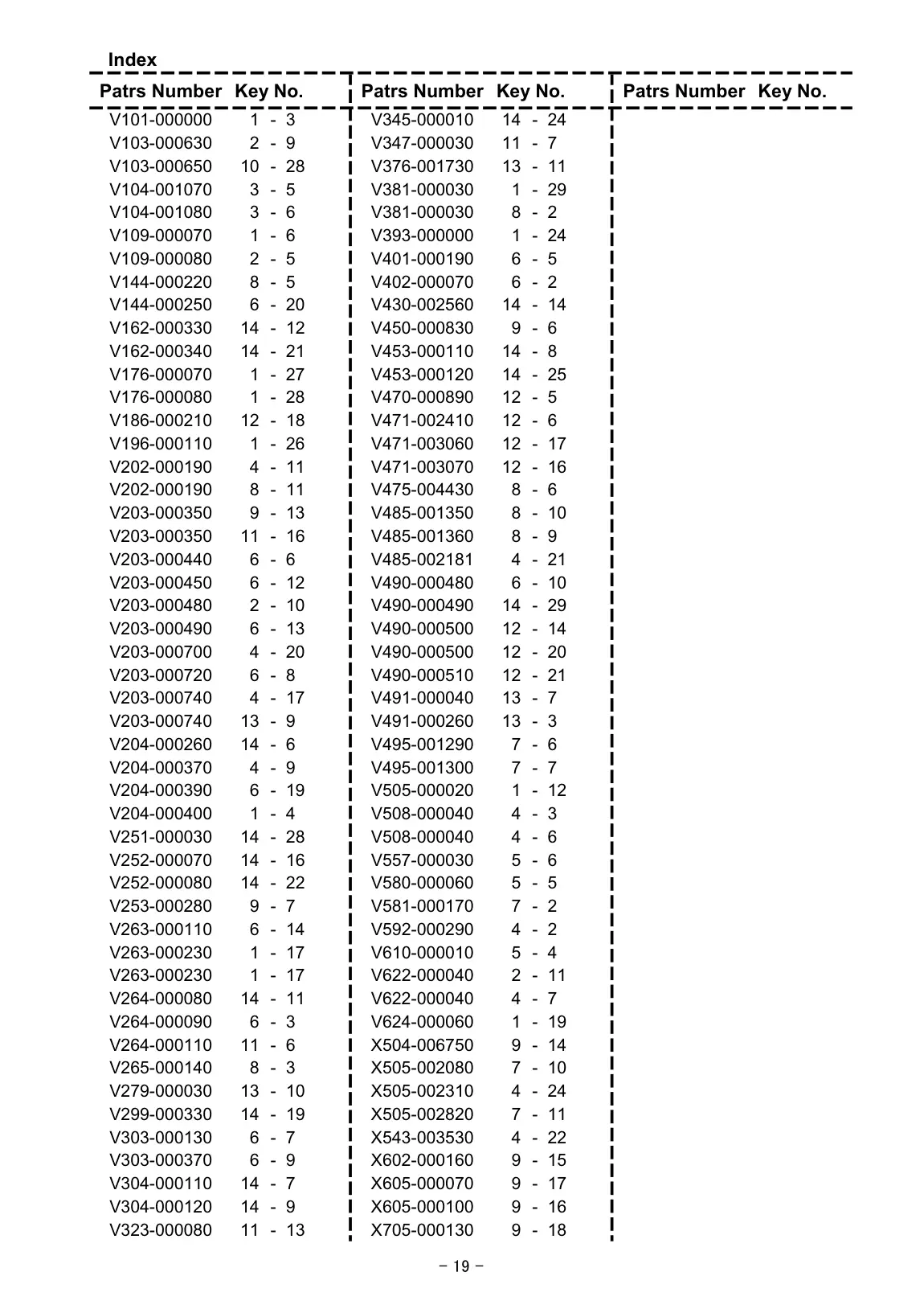 EB8520RT IPL page 20