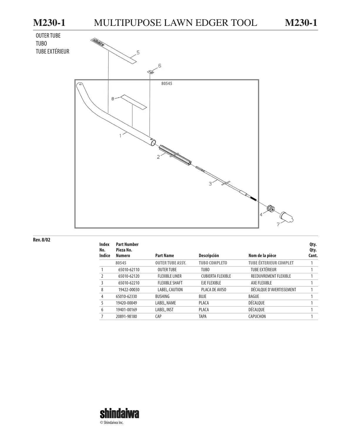 Edger Attachment IPL page 2 - MULTIPUPOSE LAWN EDGER TOOL