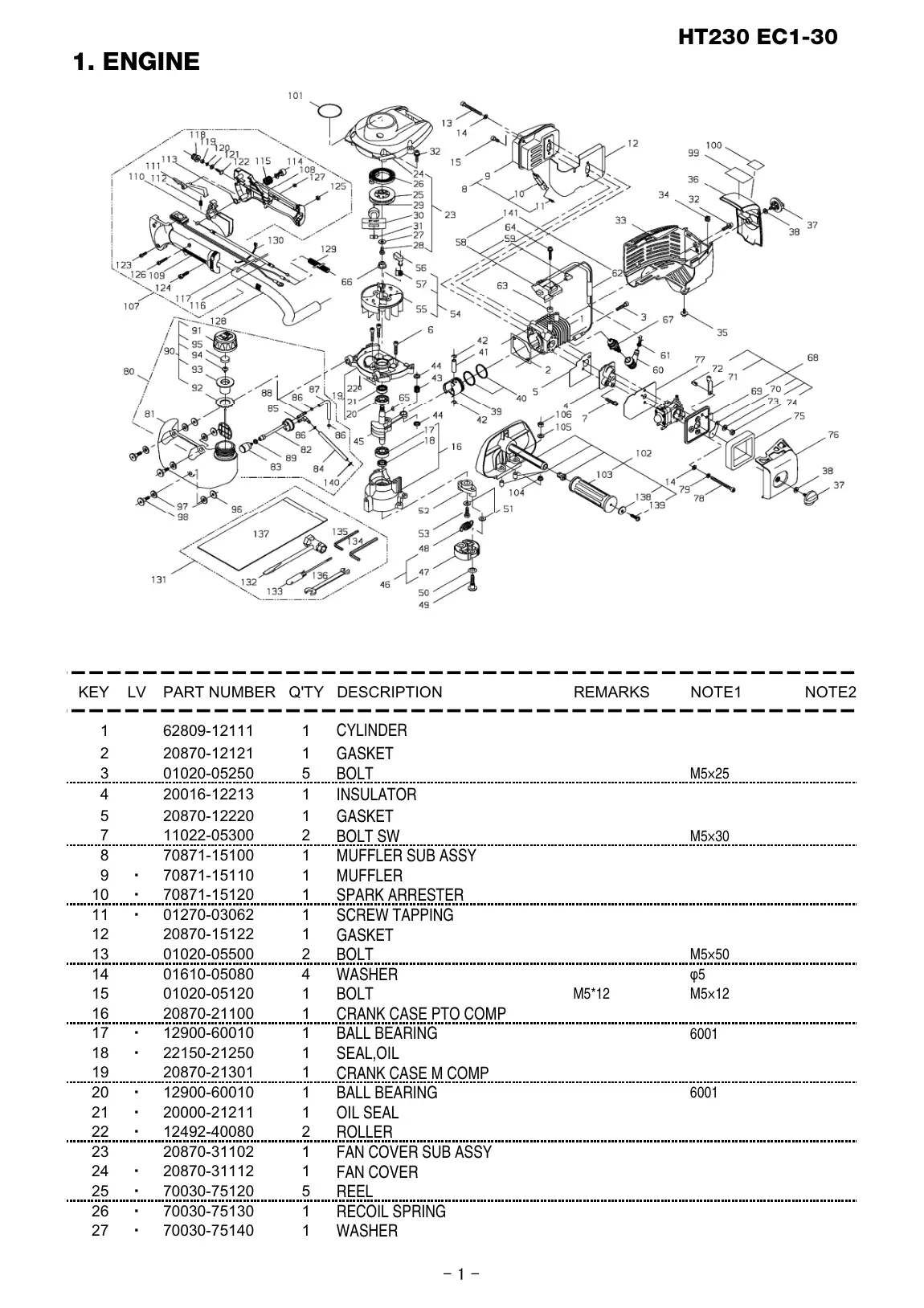 HT230 EC1-30 HT230 EC1-30 IPL page 2 - WASHER