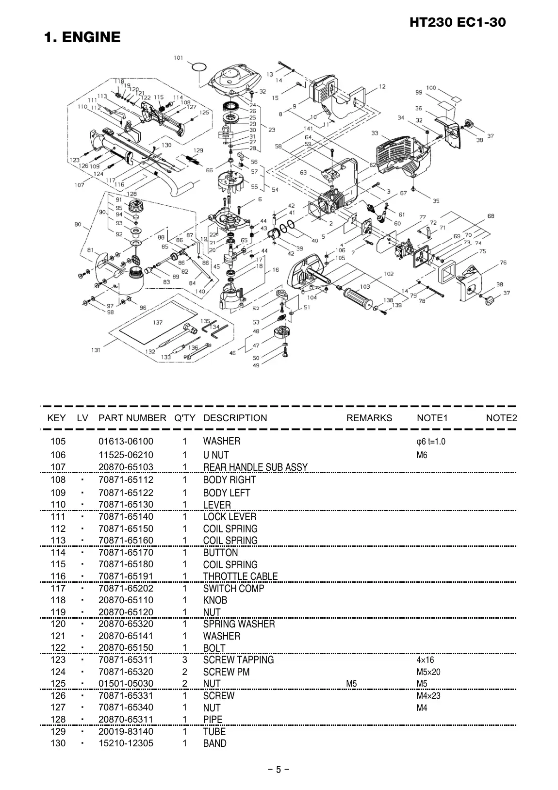 HT230 EC1-30 HT230 EC1-30 IPL page 6 - BAND