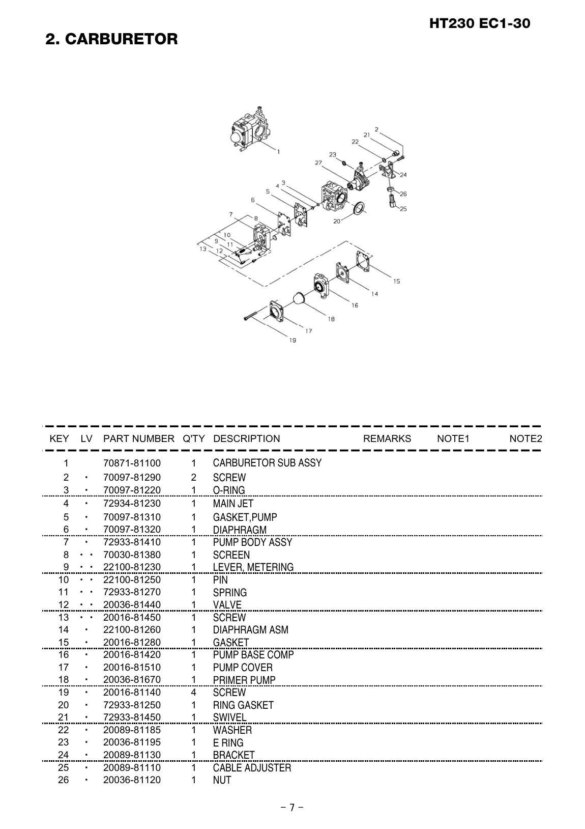 HT230 EC1-30 HT230 EC1-30 IPL page 8 - NUT