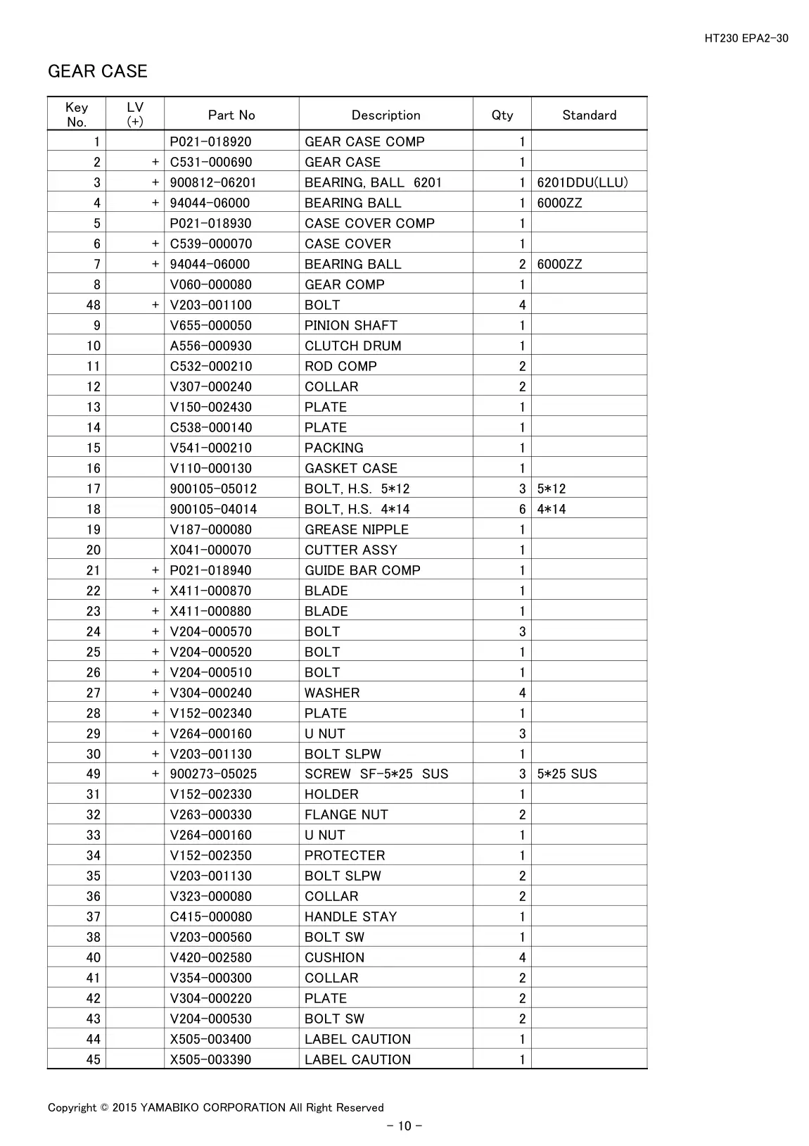 HT230 EPA2-30 IPL page 12 - GEAR CASE