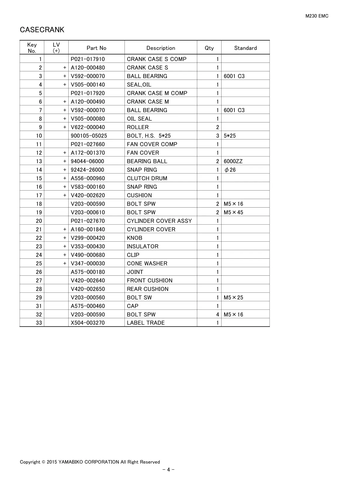 M230 EMC IPL page 6 - CASECRANK