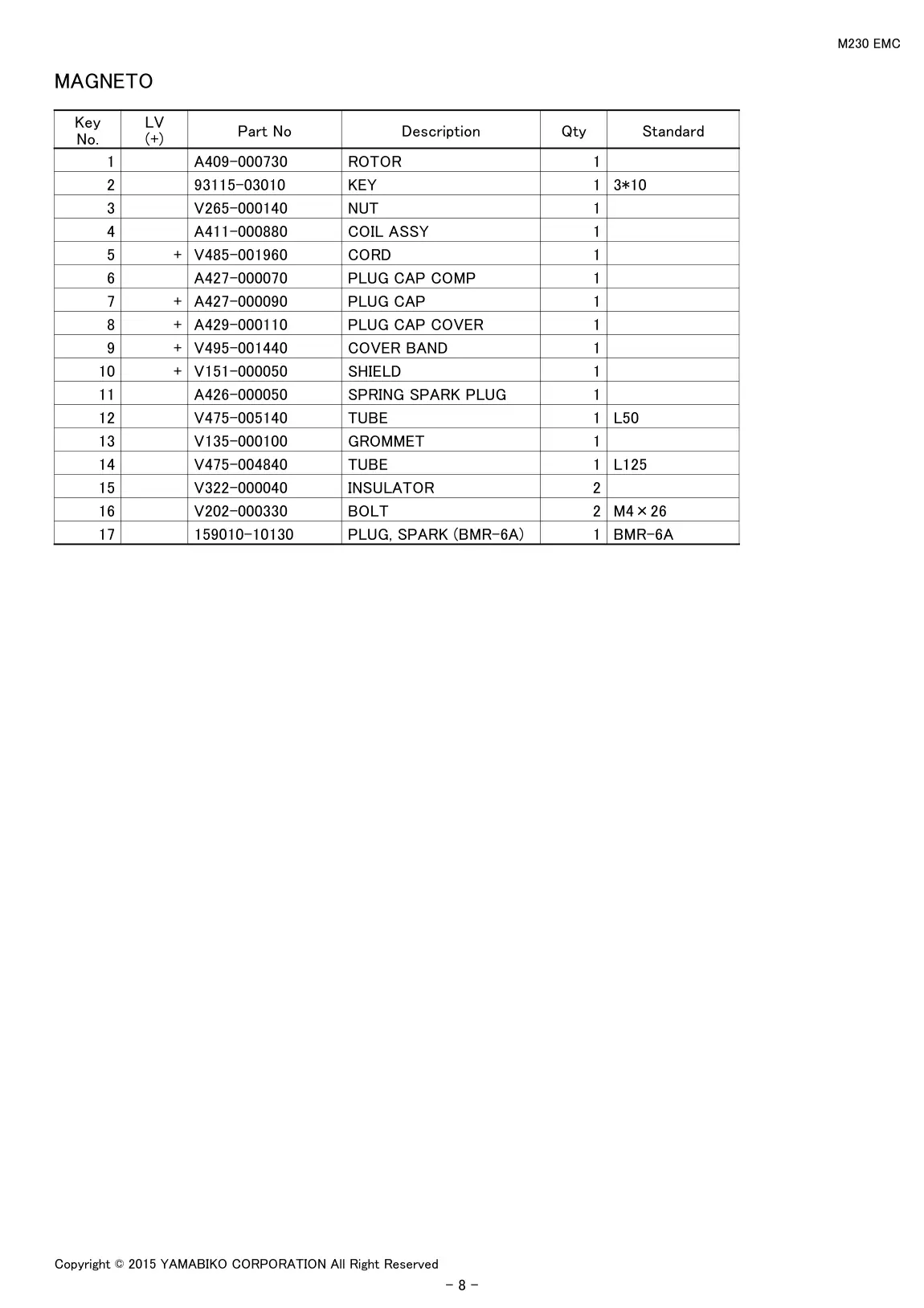 M230 EMC IPL page 10 - MAGNETO