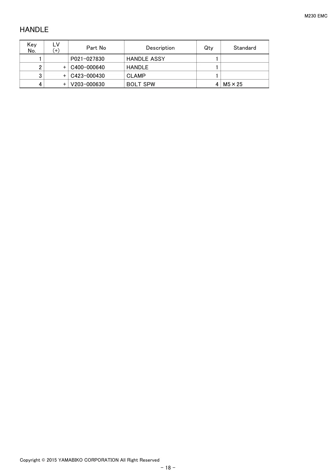 M230 EMC IPL page 20 - HANDLE