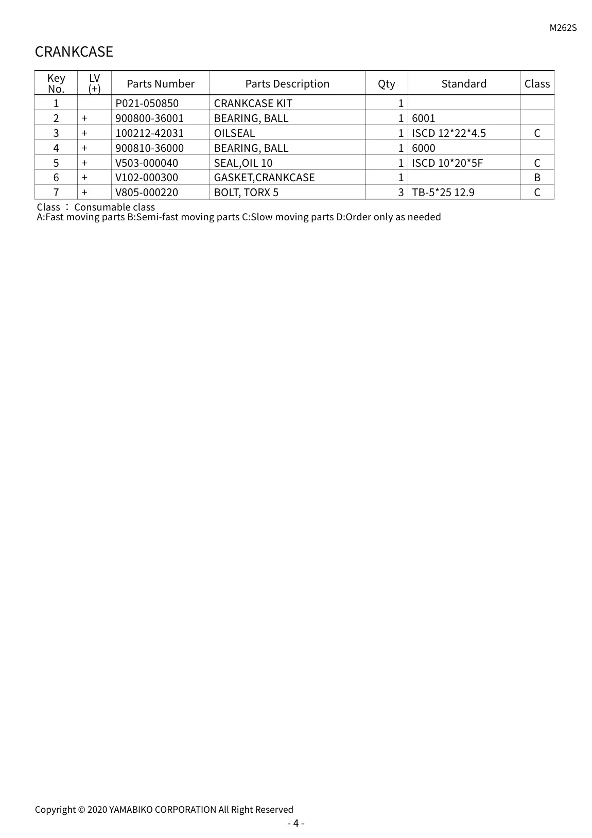 M262S IPL page 7 - CRANKCASE