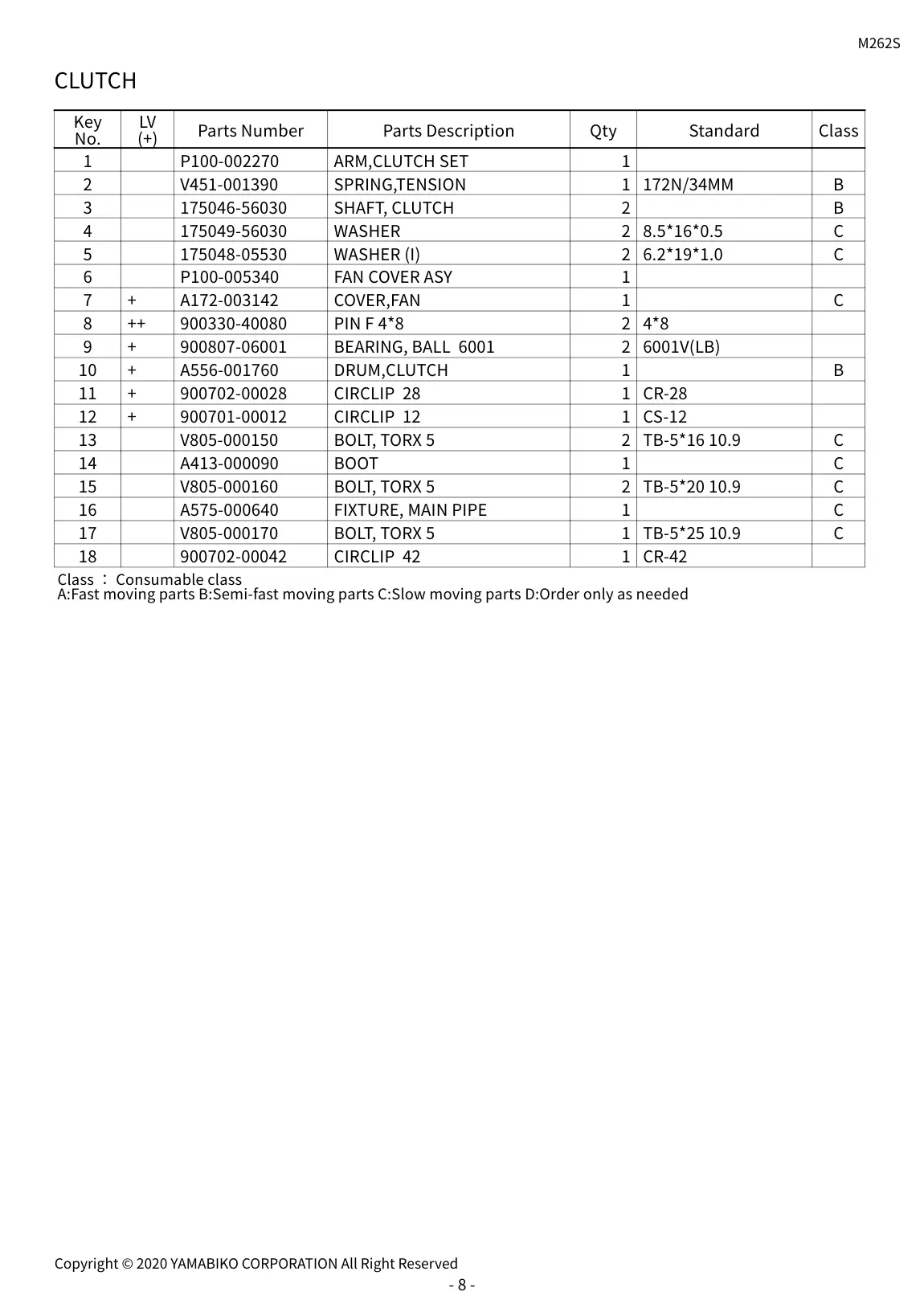 M262S IPL page 11 - CLUTCH