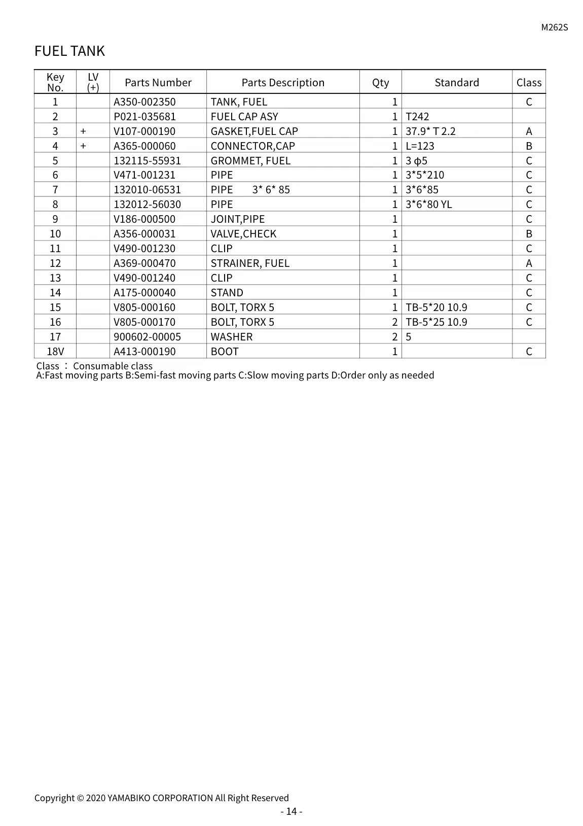M262S IPL page 17 - FUEL TANK