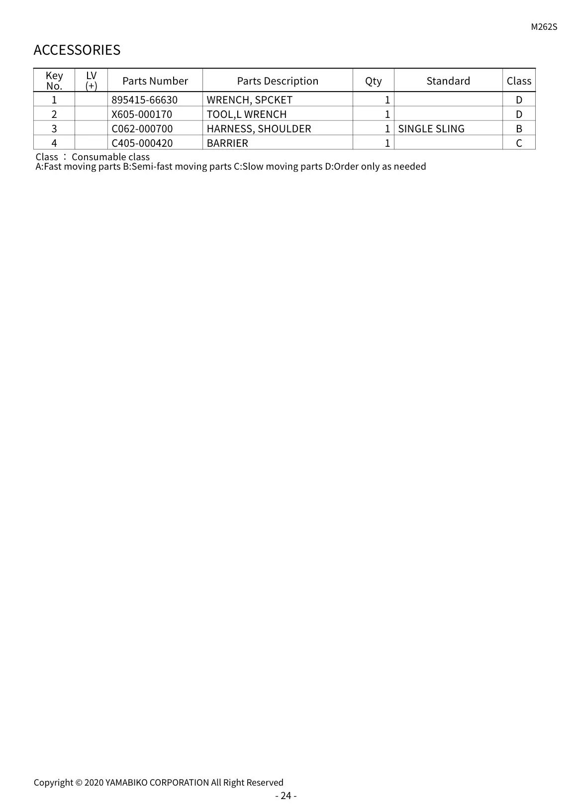 M262S IPL page 27 - ACCESSORIES