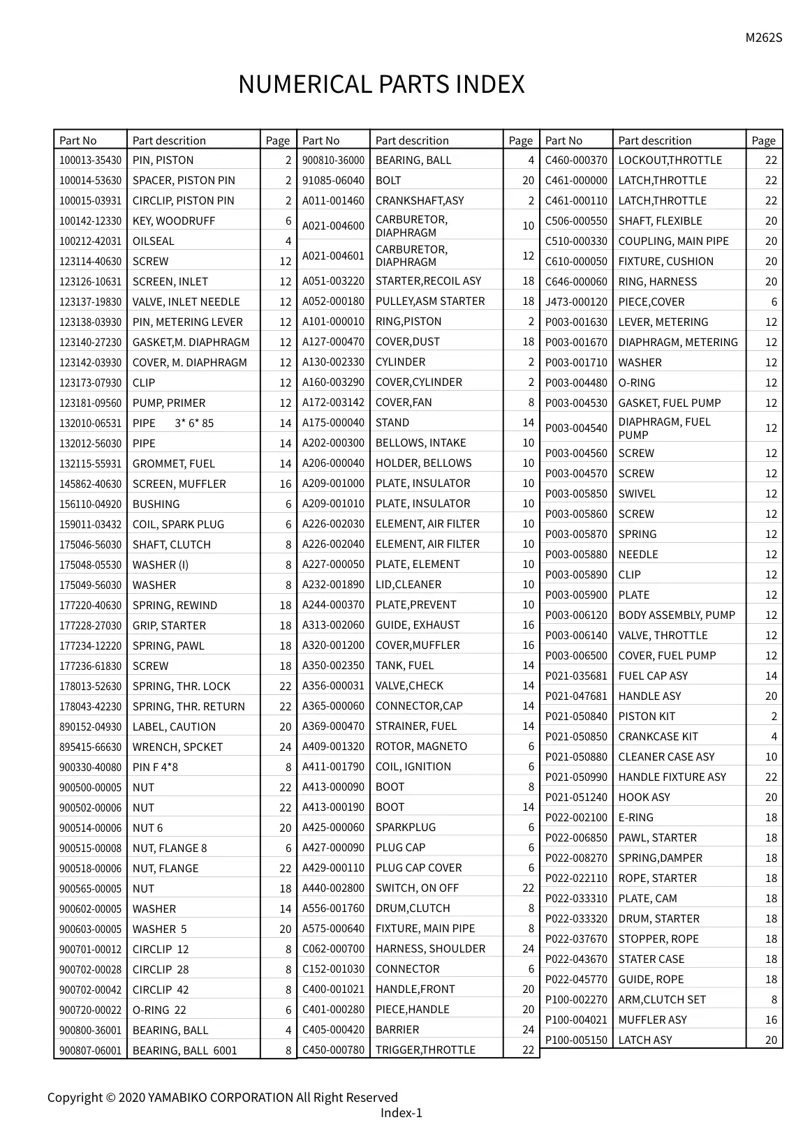 M262S IPL page 28 - LATCH ASY