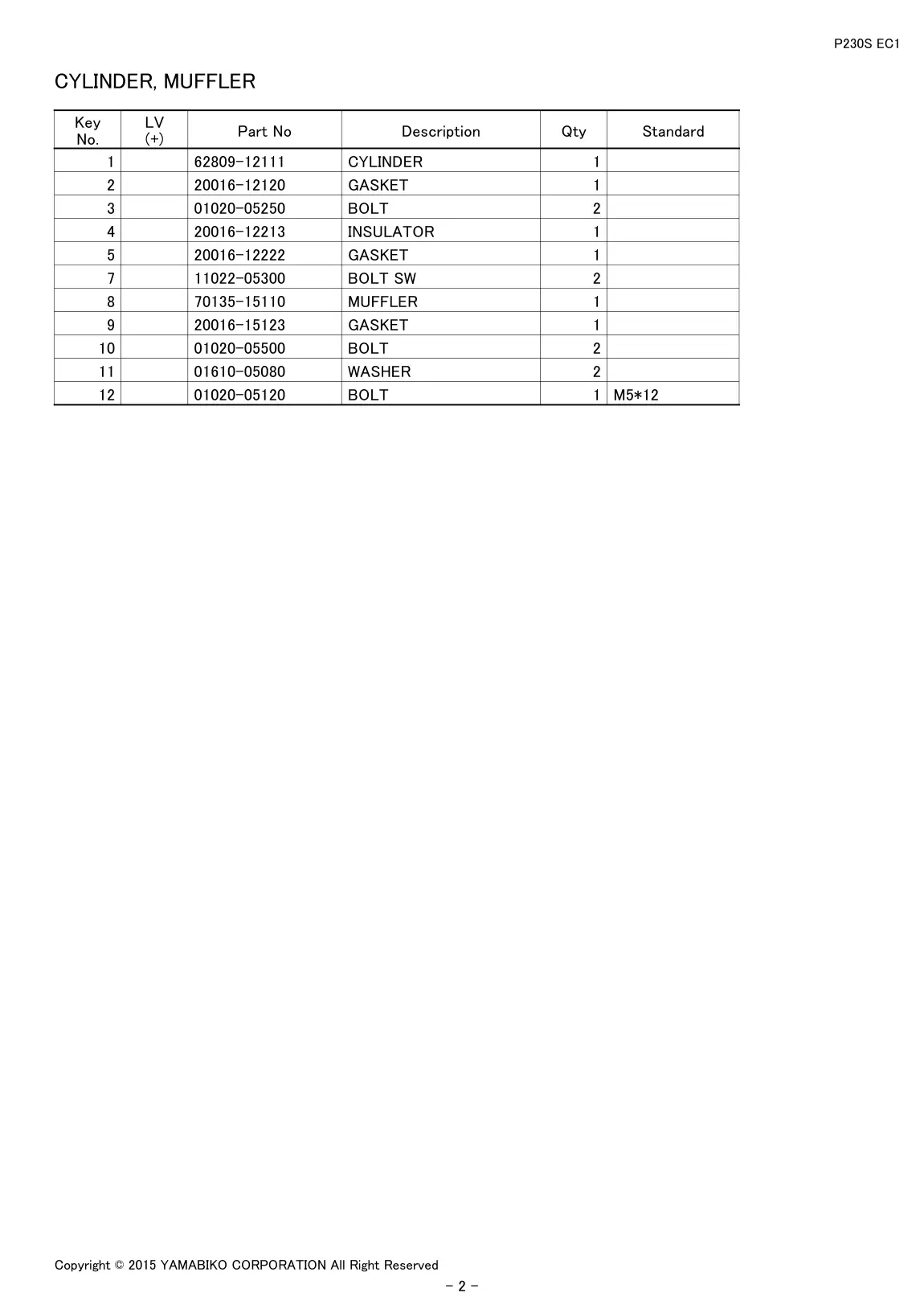 P230S EC1 IPL page 4 - CYLINDER, MUFFLER