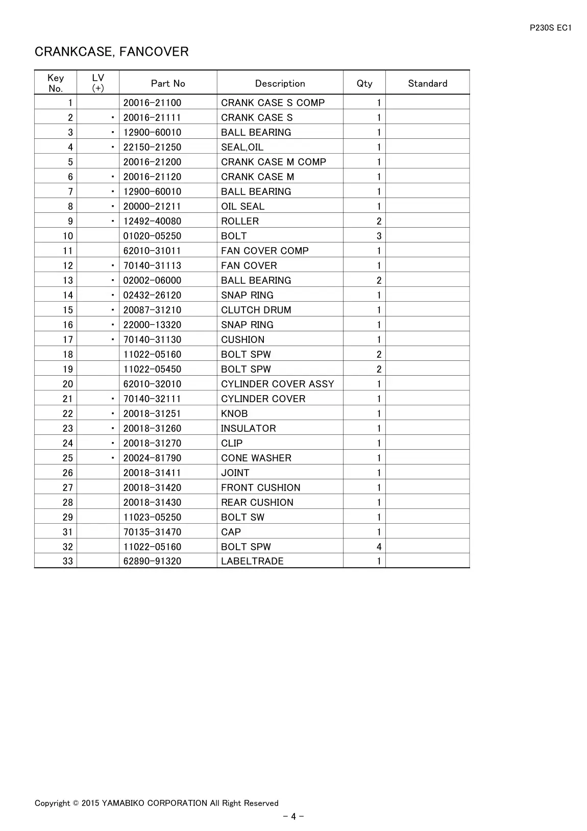 P230S EC1 IPL page 6 - CRANKCASE, FANCOVER