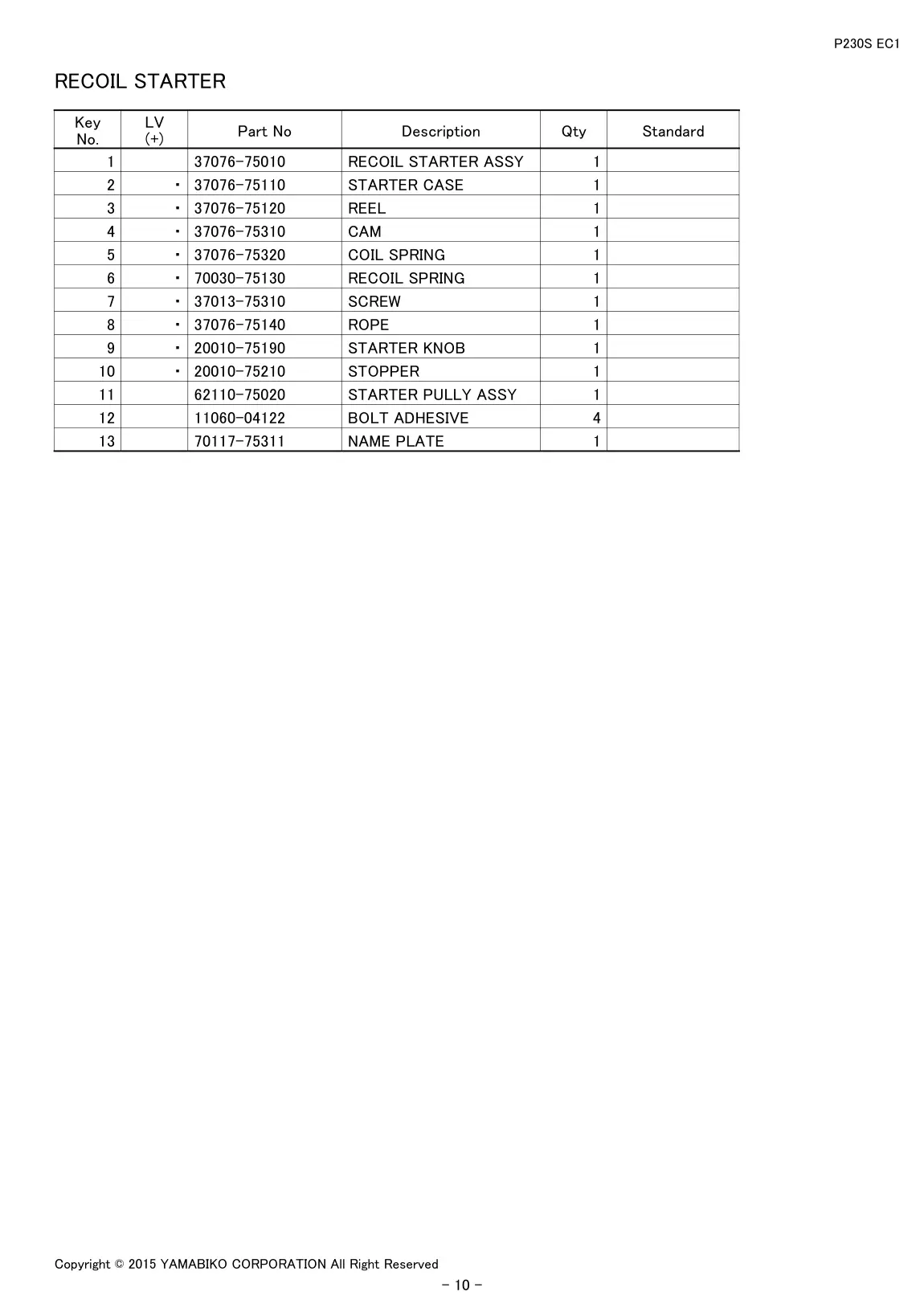 P230S EC1 IPL page 12 - RECOIL STARTER