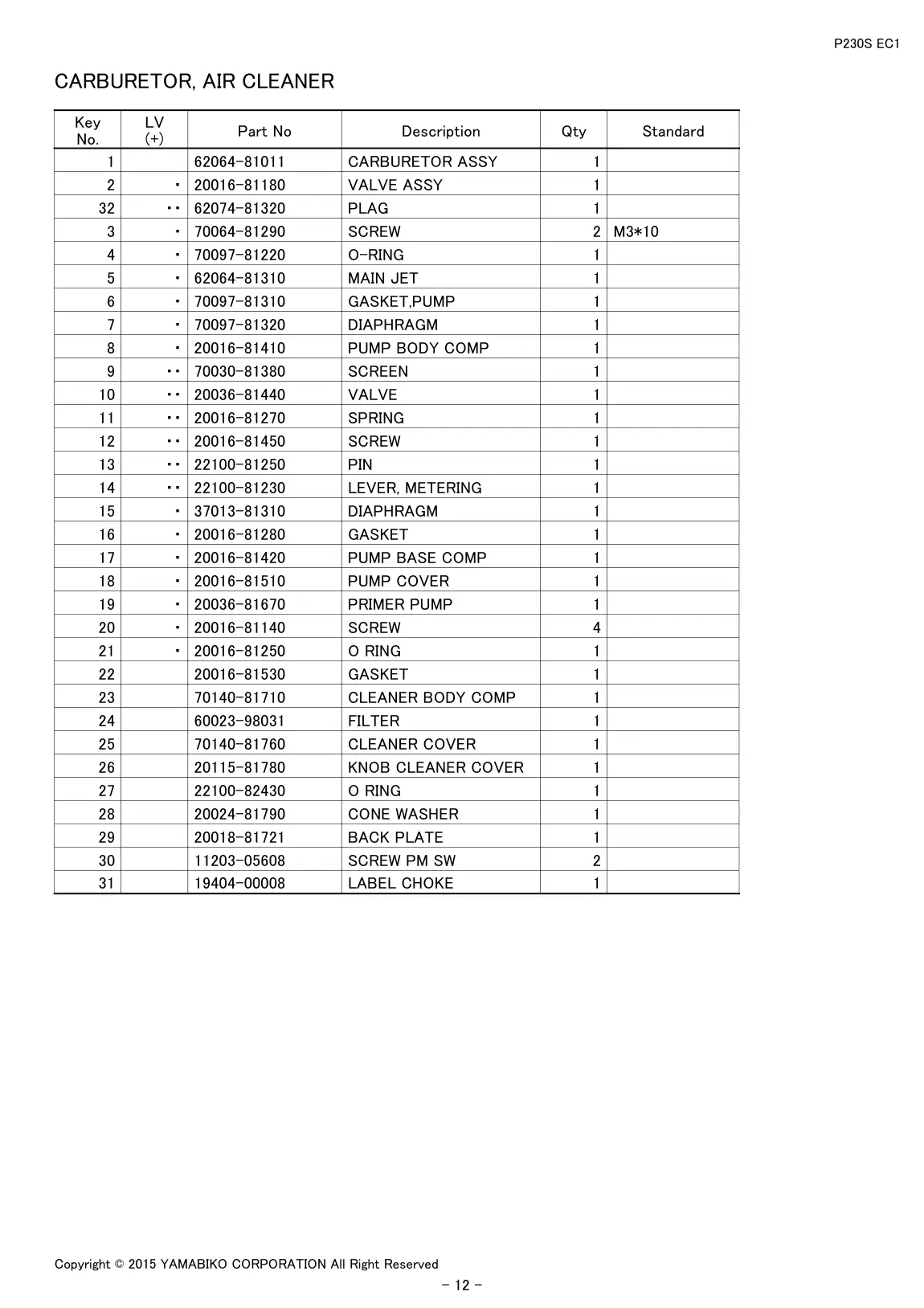 P230S EC1 IPL page 14 - CARBURETOR, AIR CLEANER