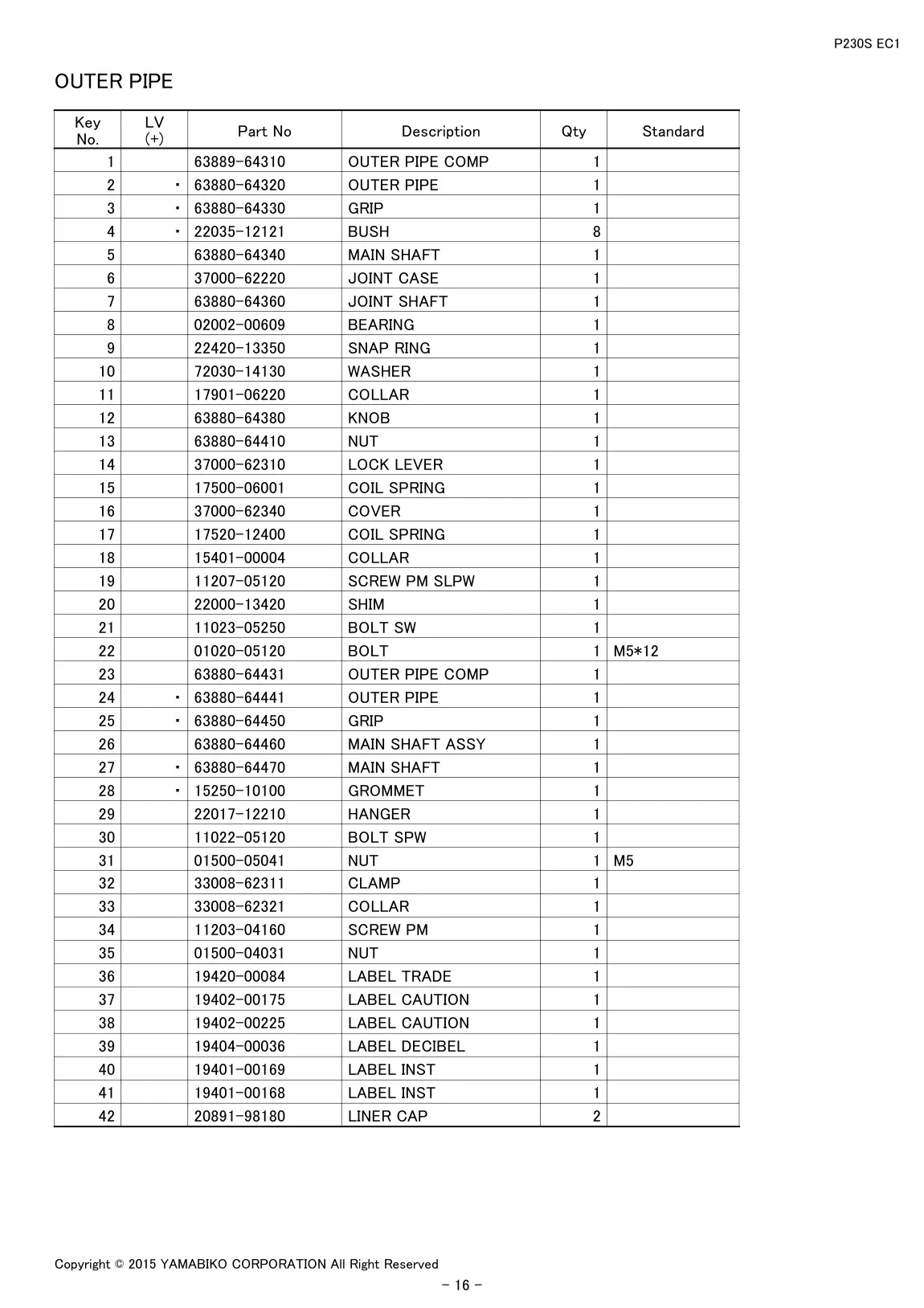 P230S EC1 IPL page 18 - OUTER PIPE