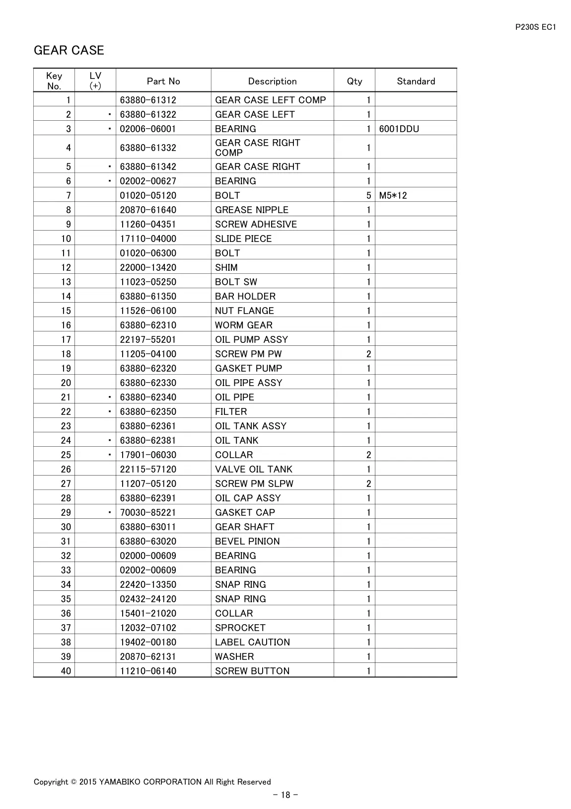 P230S EC1 IPL page 20 - GEAR CASE