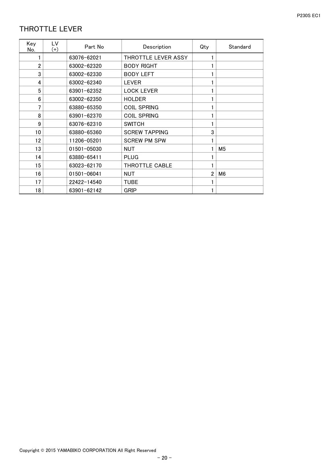 P230S EC1 IPL page 22 - THROTTLE LEVER