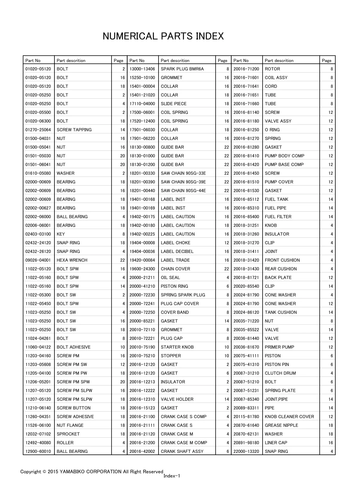 P230S EC1 IPL page 25 - SNAP RING