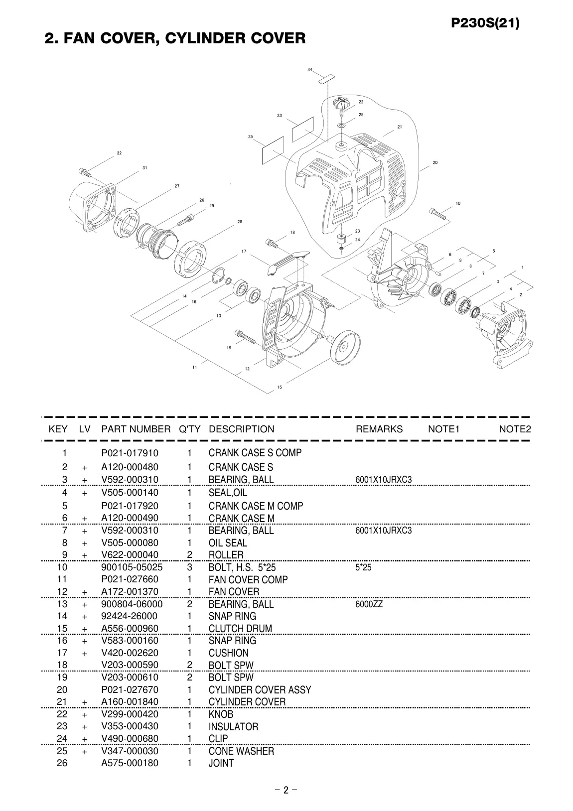 P230S IPL page 3 - JOINT