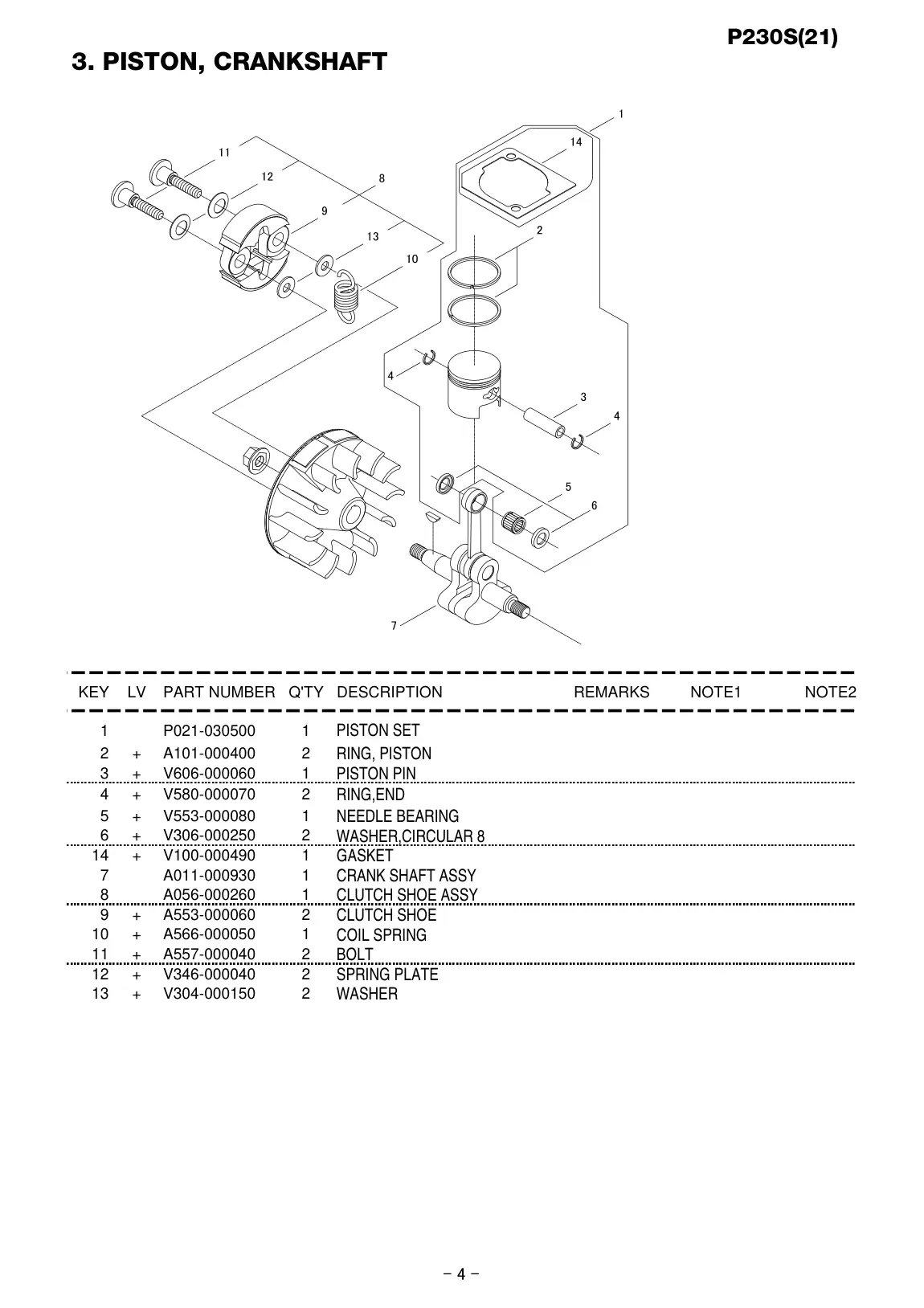 P230S IPL page 5 - WASHER