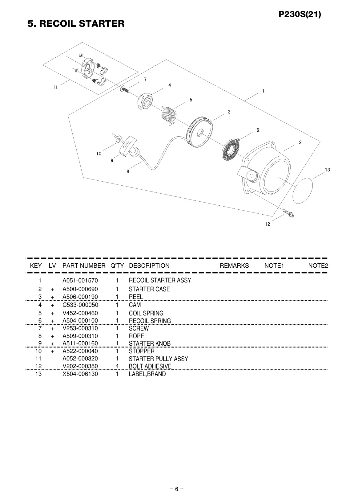 P230S IPL page 7 - LABEL,BRAND