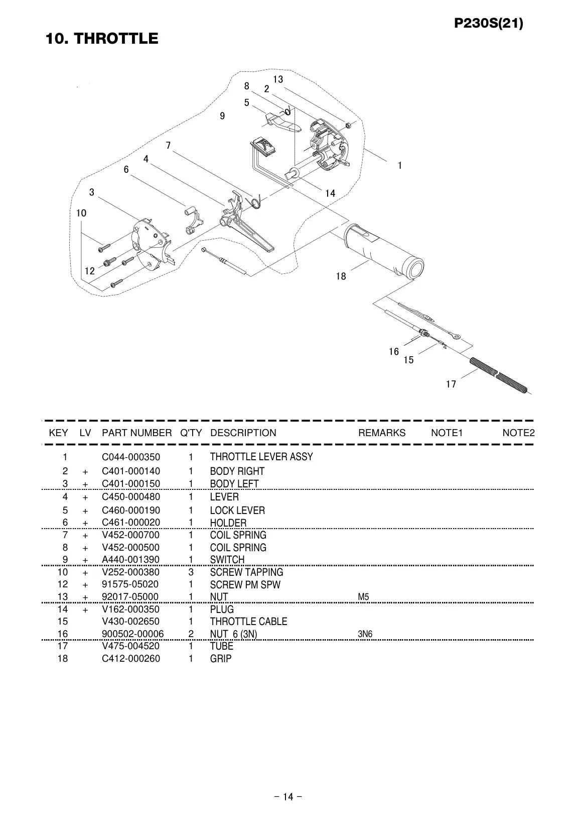 P230S IPL page 15 - GRIP