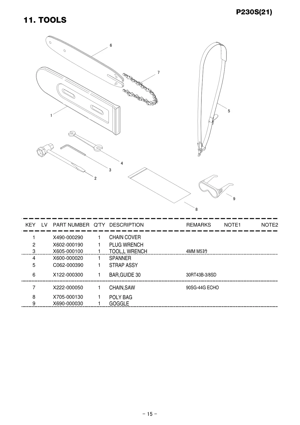 P230S IPL page 16 - GOGGLE