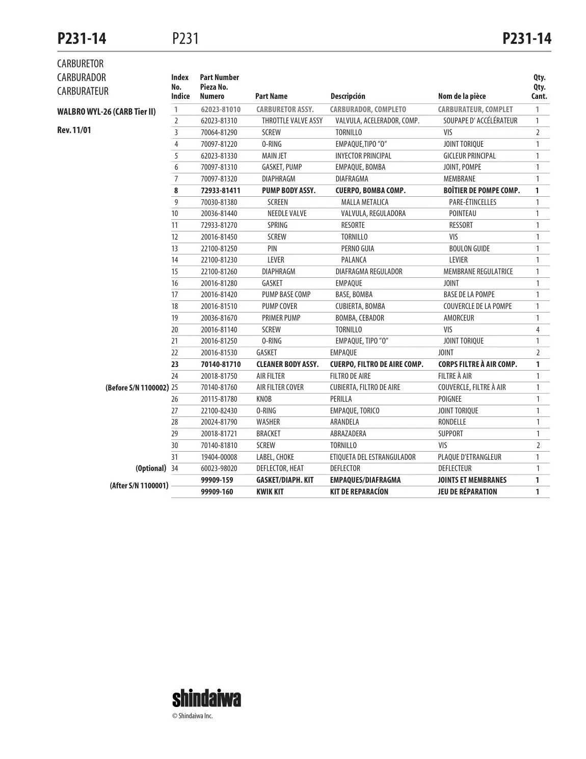 P231 IPL page 15 - JEU DE RÉPARATION