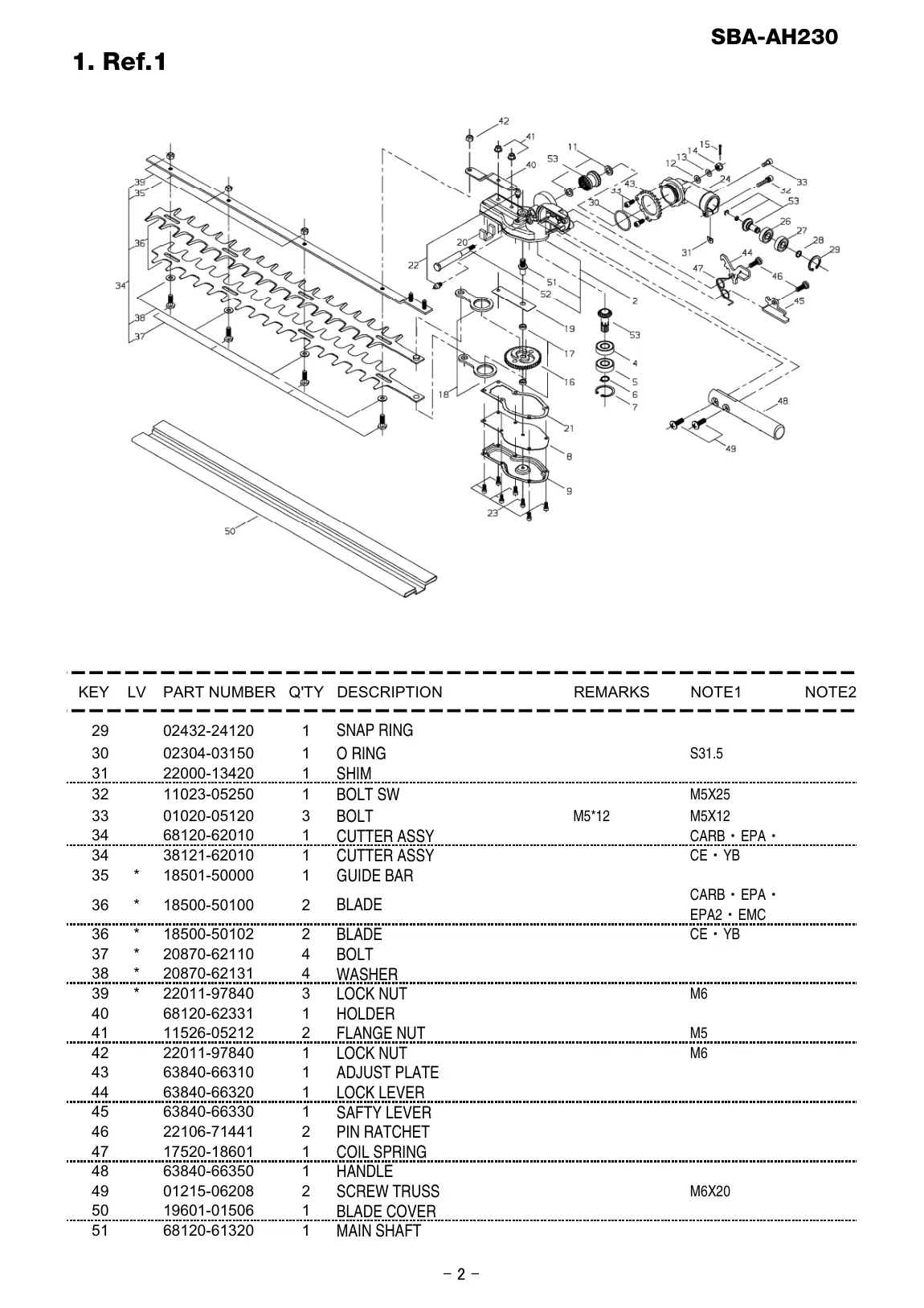 SBA-AH230 SBA-AH230 IPL page 3 - MAIN SHAFT