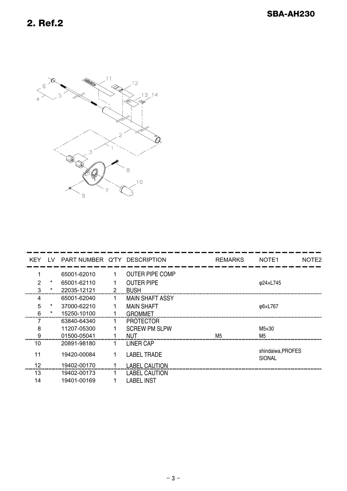 SBA-AH230 SBA-AH230 IPL page 4 - LABEL INST
