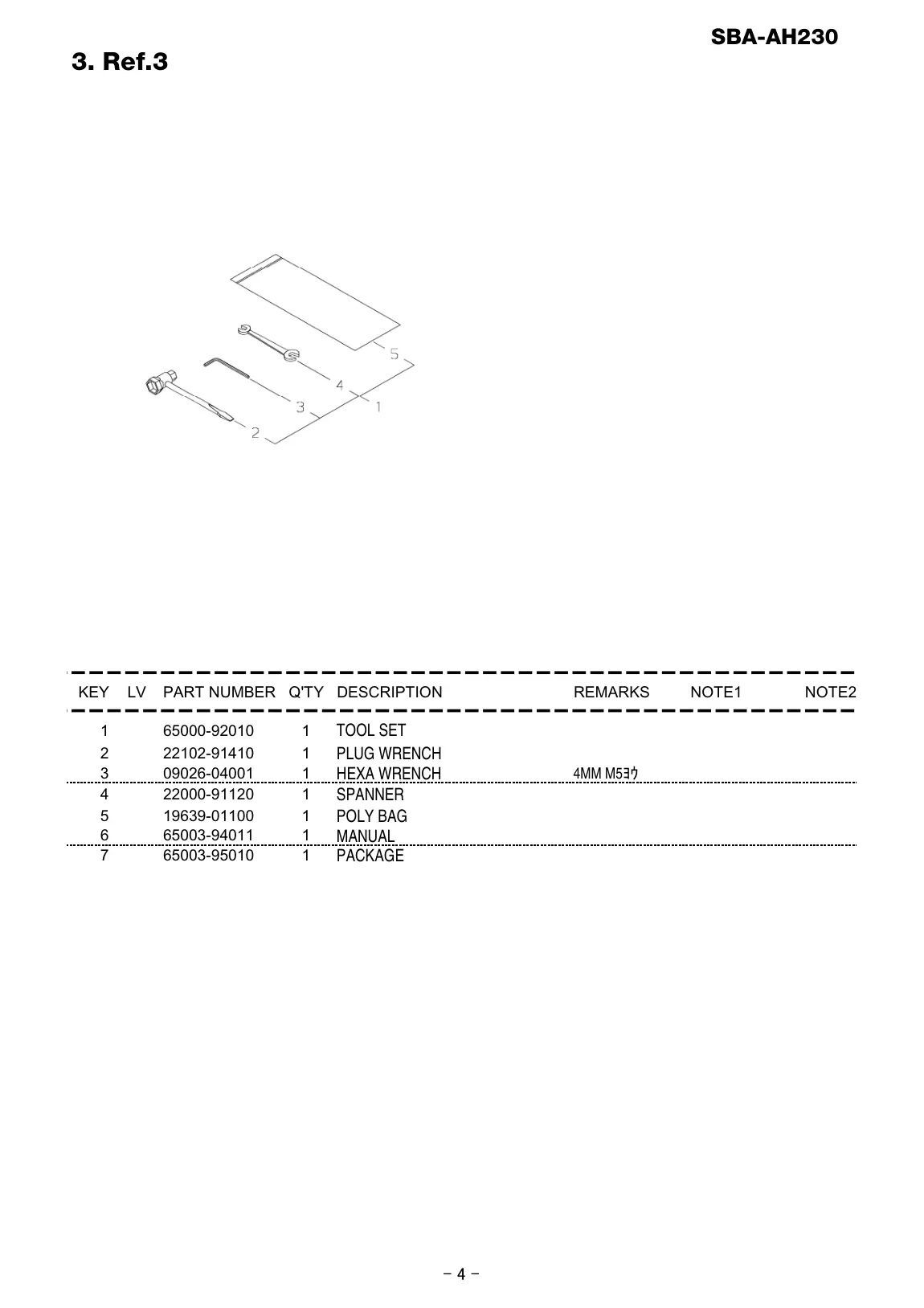 SBA-AH230 SBA-AH230 IPL page 5 - PACKAGE