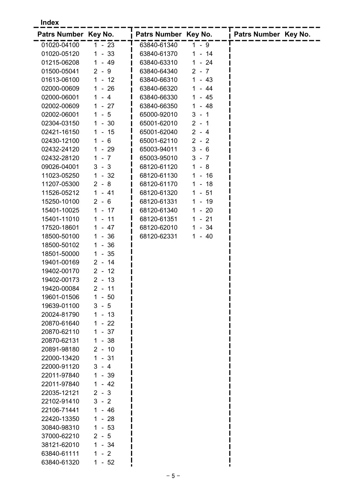 SBA-AH230 SBA-AH230 IPL page 6