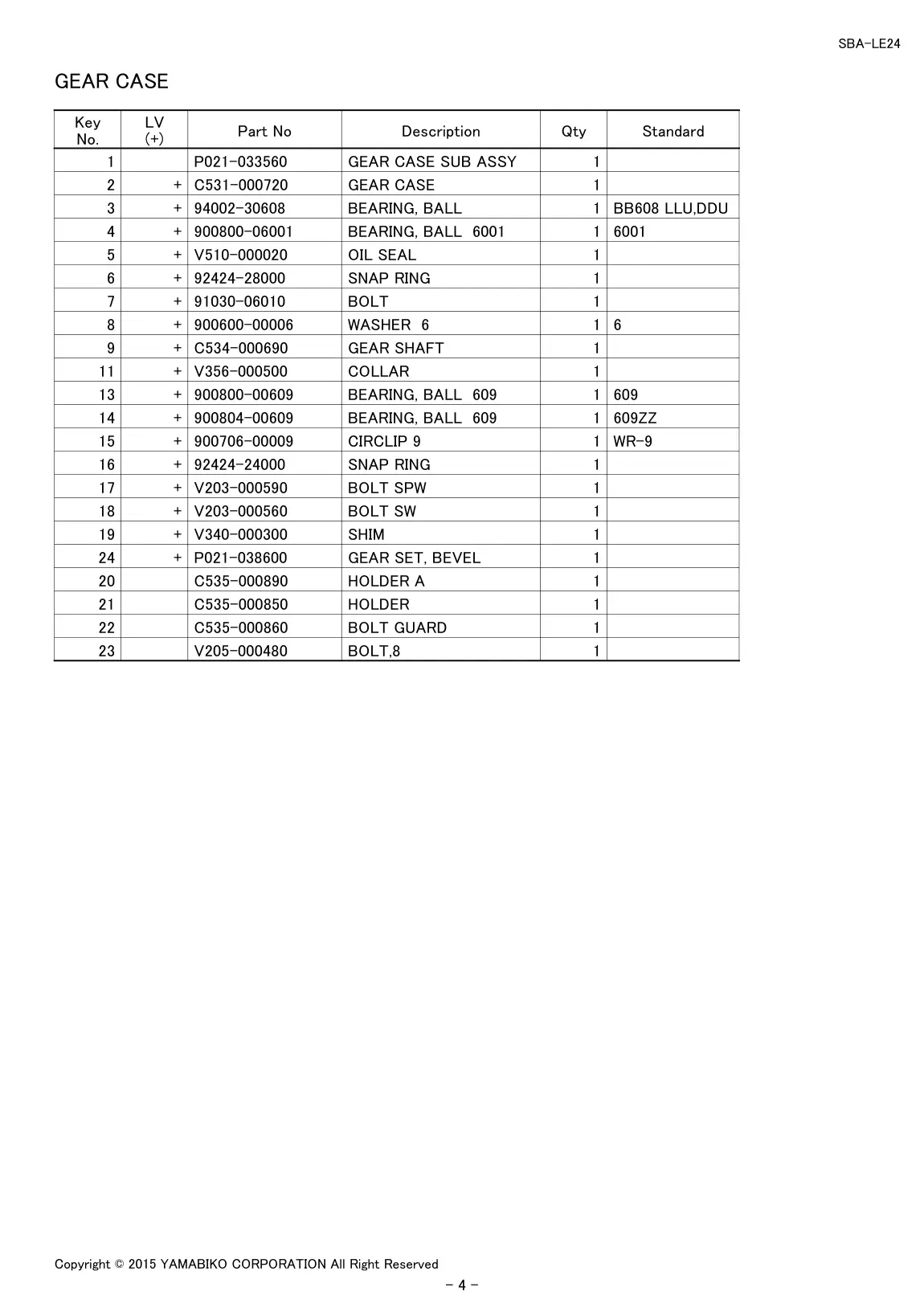 SBA-LE24 IPL page 6 - GEAR CASE