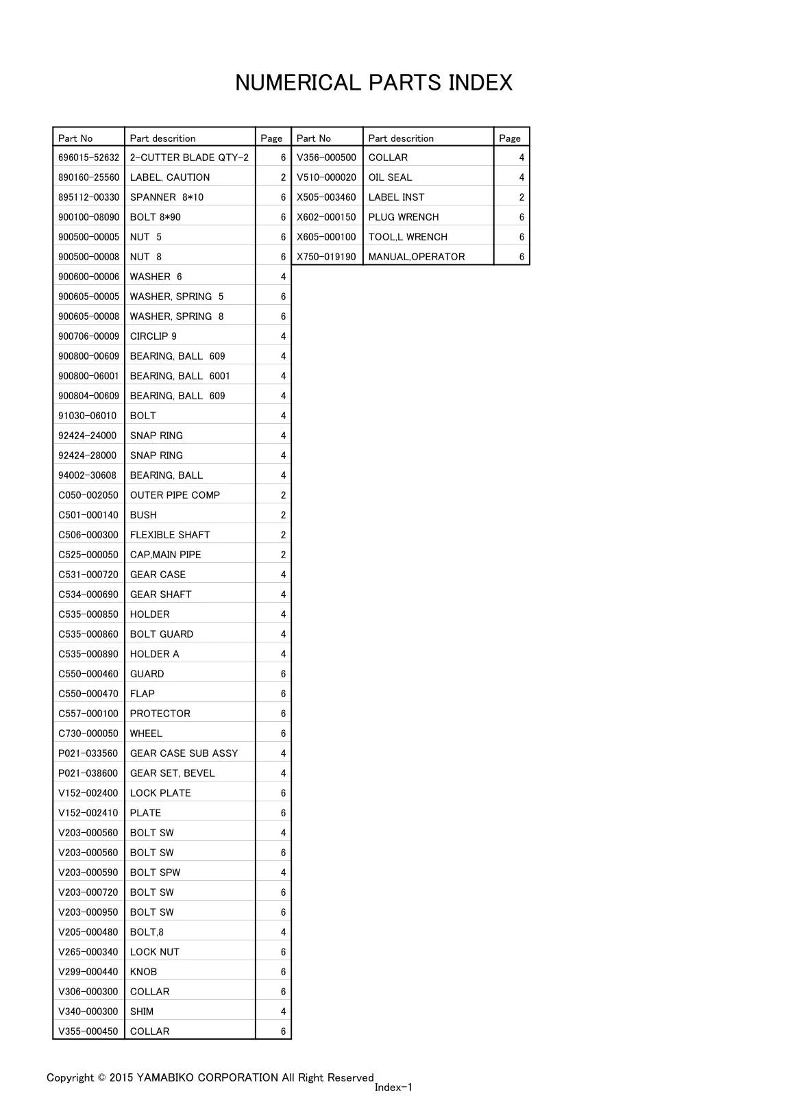 SBA-LE24 IPL page 9 - MANUAL,OPERATOR