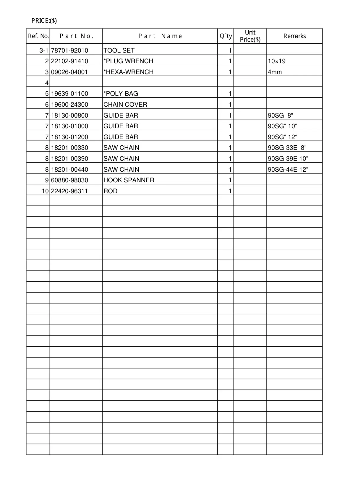 SBA-P24 EU IPL page 8 - ROD