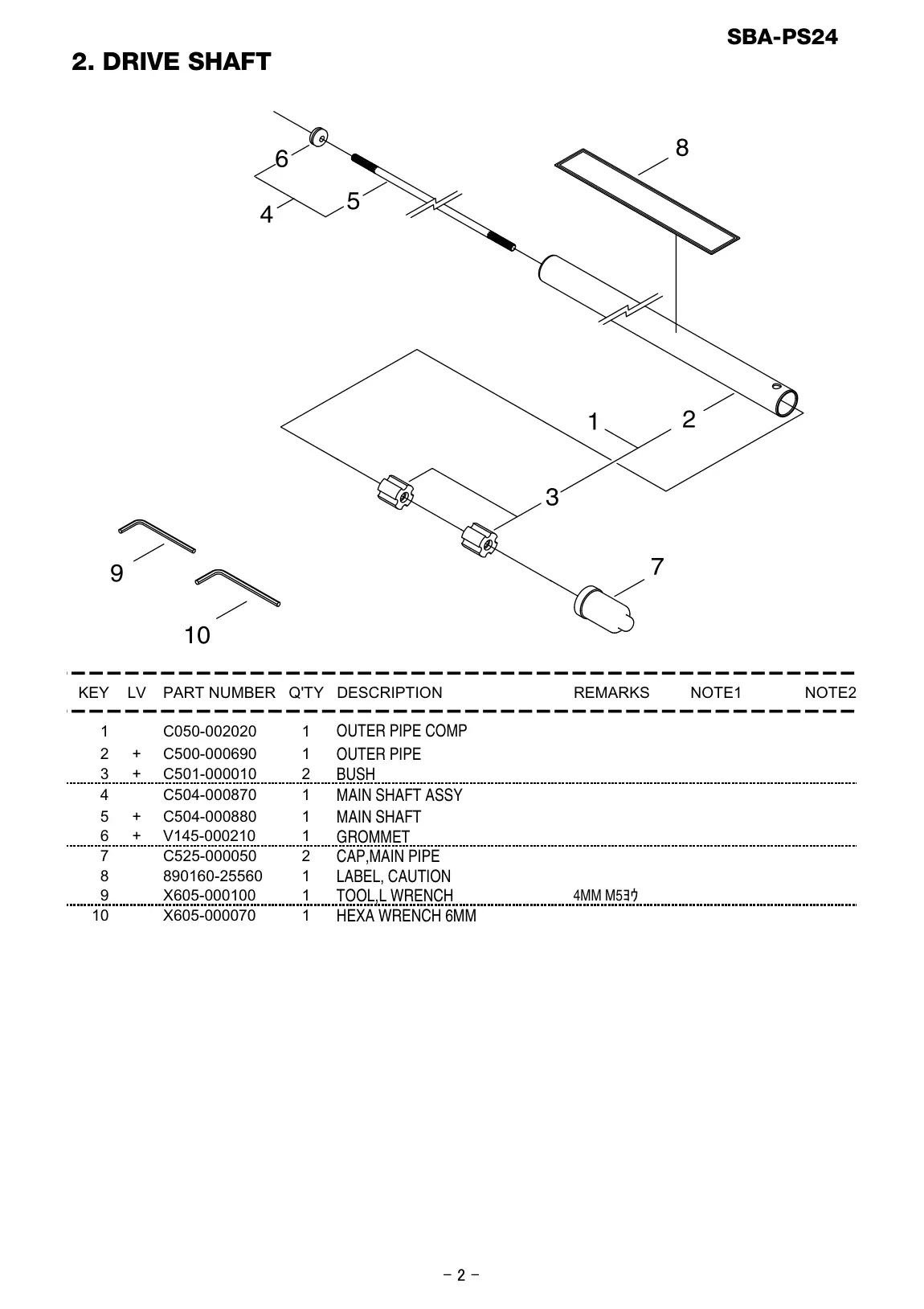 SBA-PS24 IPL page 3 - HEXA WRENCH 6MM