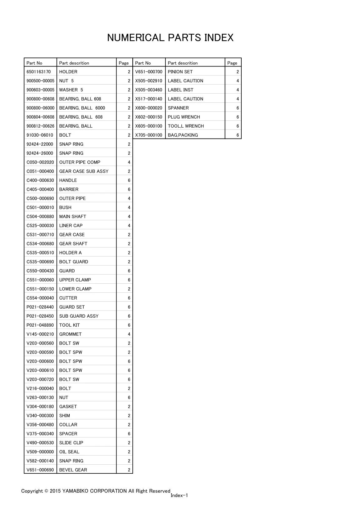 SBA-TX24 EU IPL page 9 - BAG,PACKING