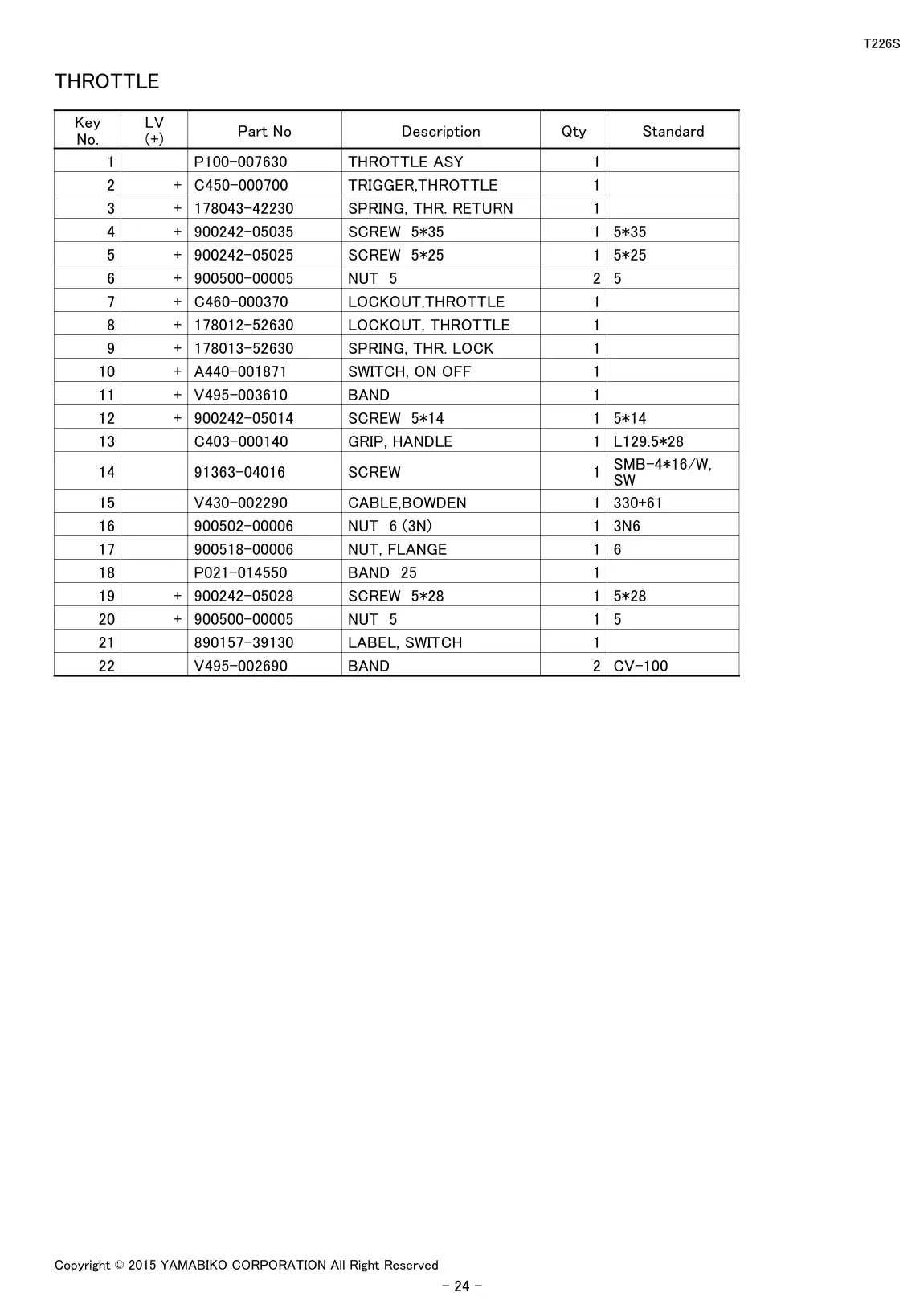 T226S IPL page 26 - THROTTLE